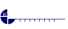 Kapitalmarktforschung