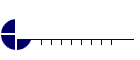 Ziele